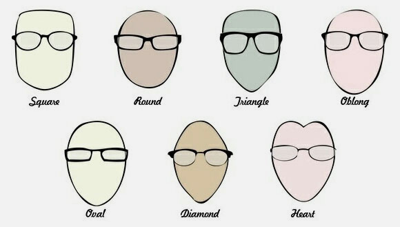 face shapes